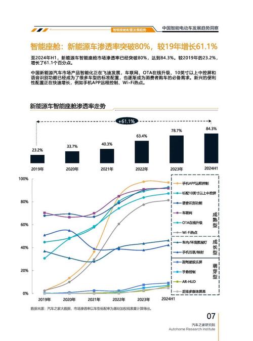 重庆万州区欧浩耀企业管理咨询起亚对未来市场的预测，名爵汽车品牌文化的传播